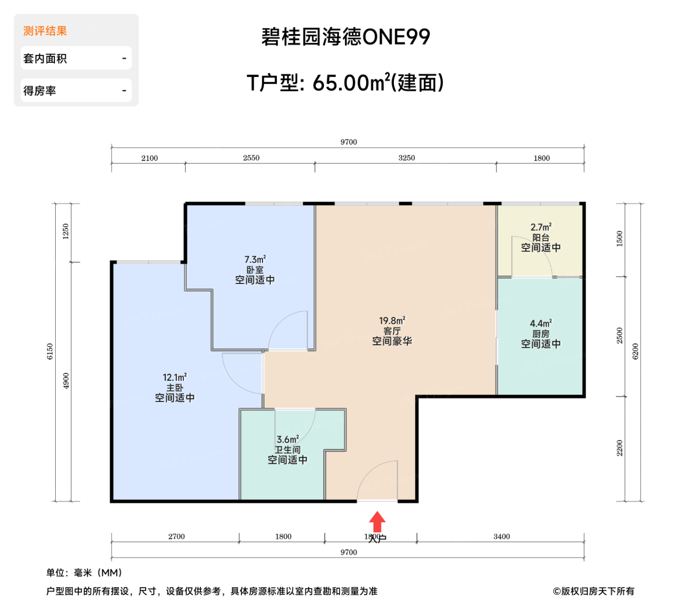 测评图0/2
