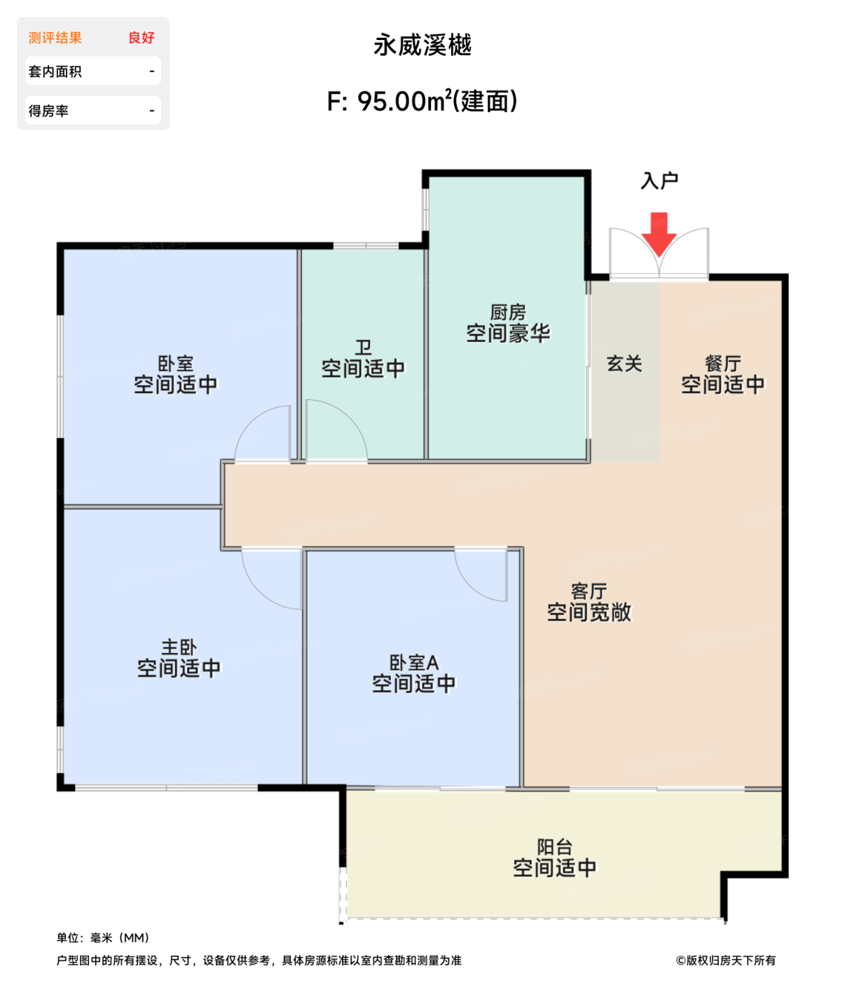 测评图0/2