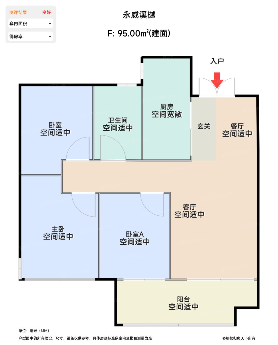 测评图0/2