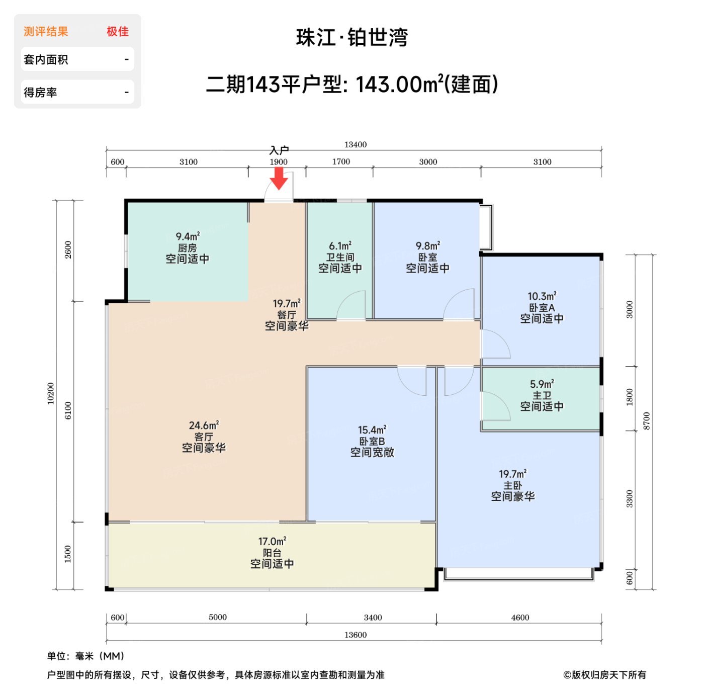 测评图0/2