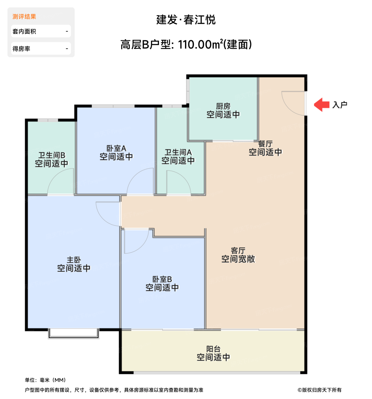 测评图0/2