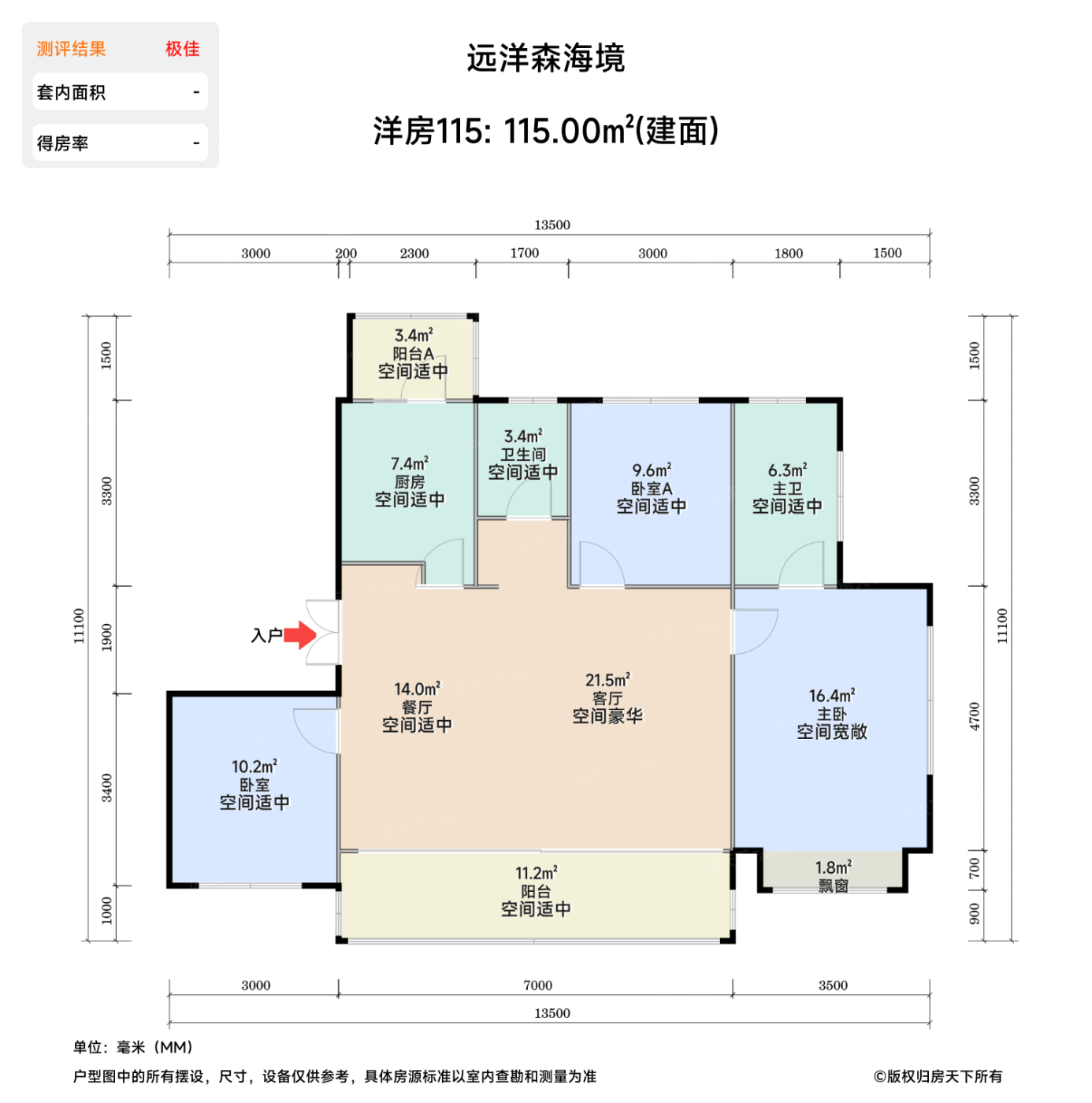测评图0/2