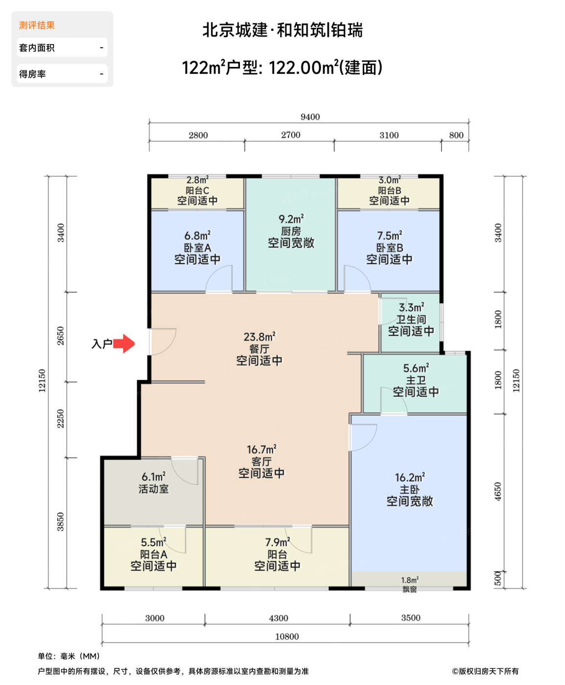 测评图0/3
