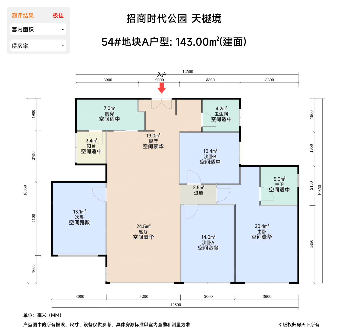 测评图0/2