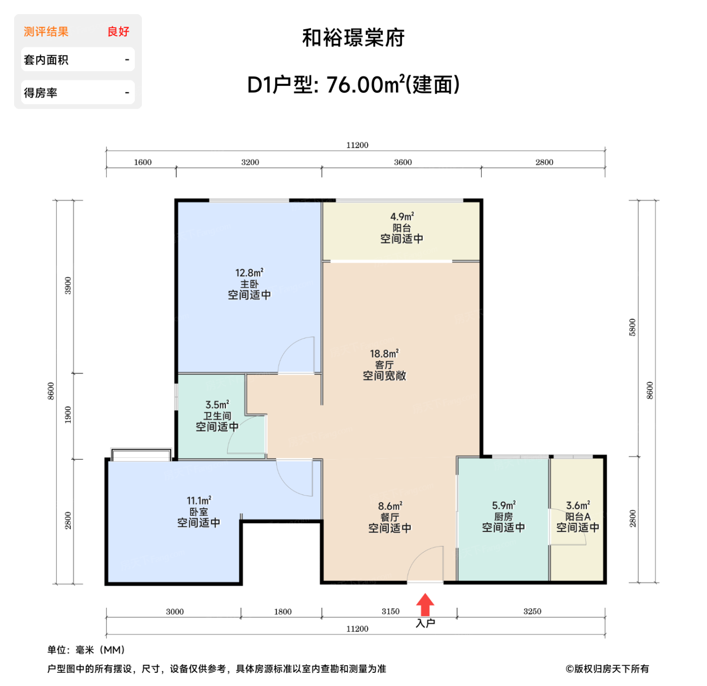 测评图0/2