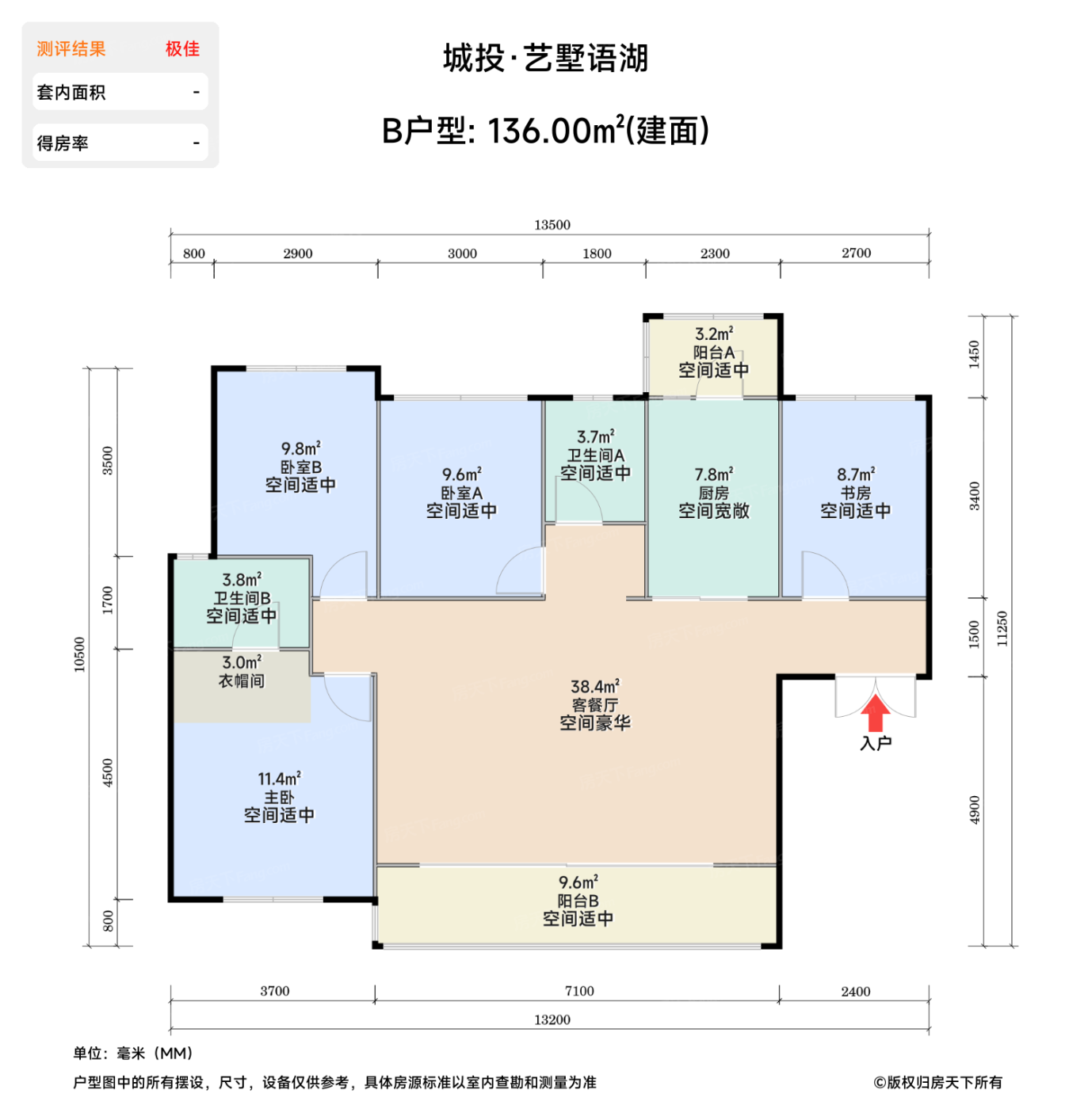 测评图0/2