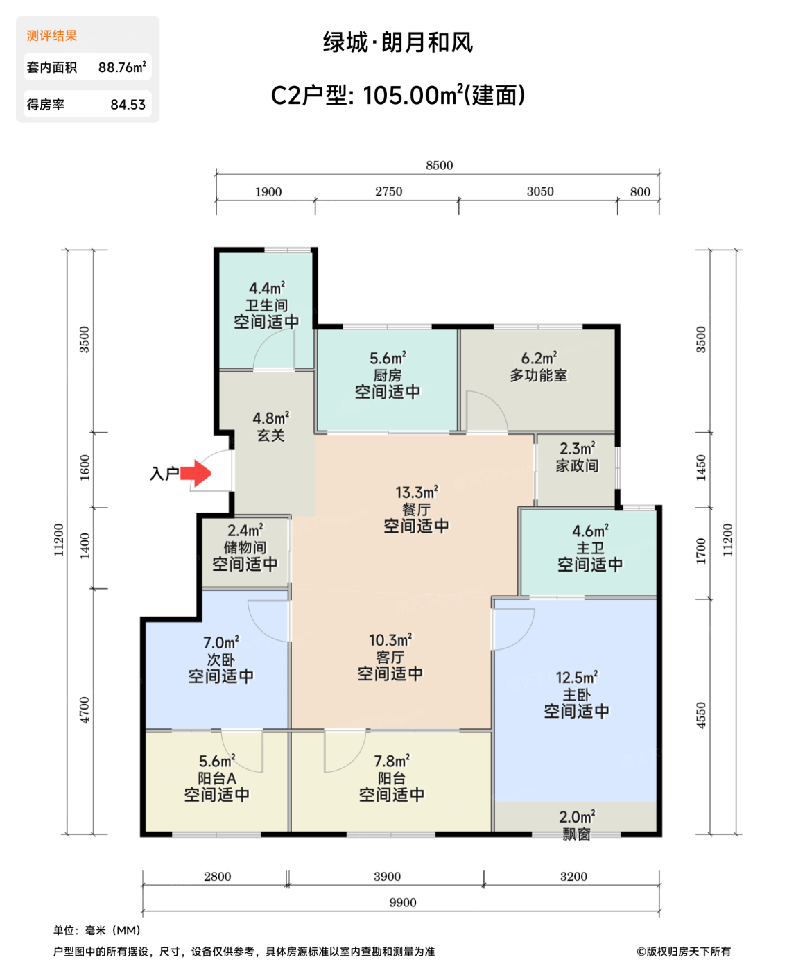 测评图0/3