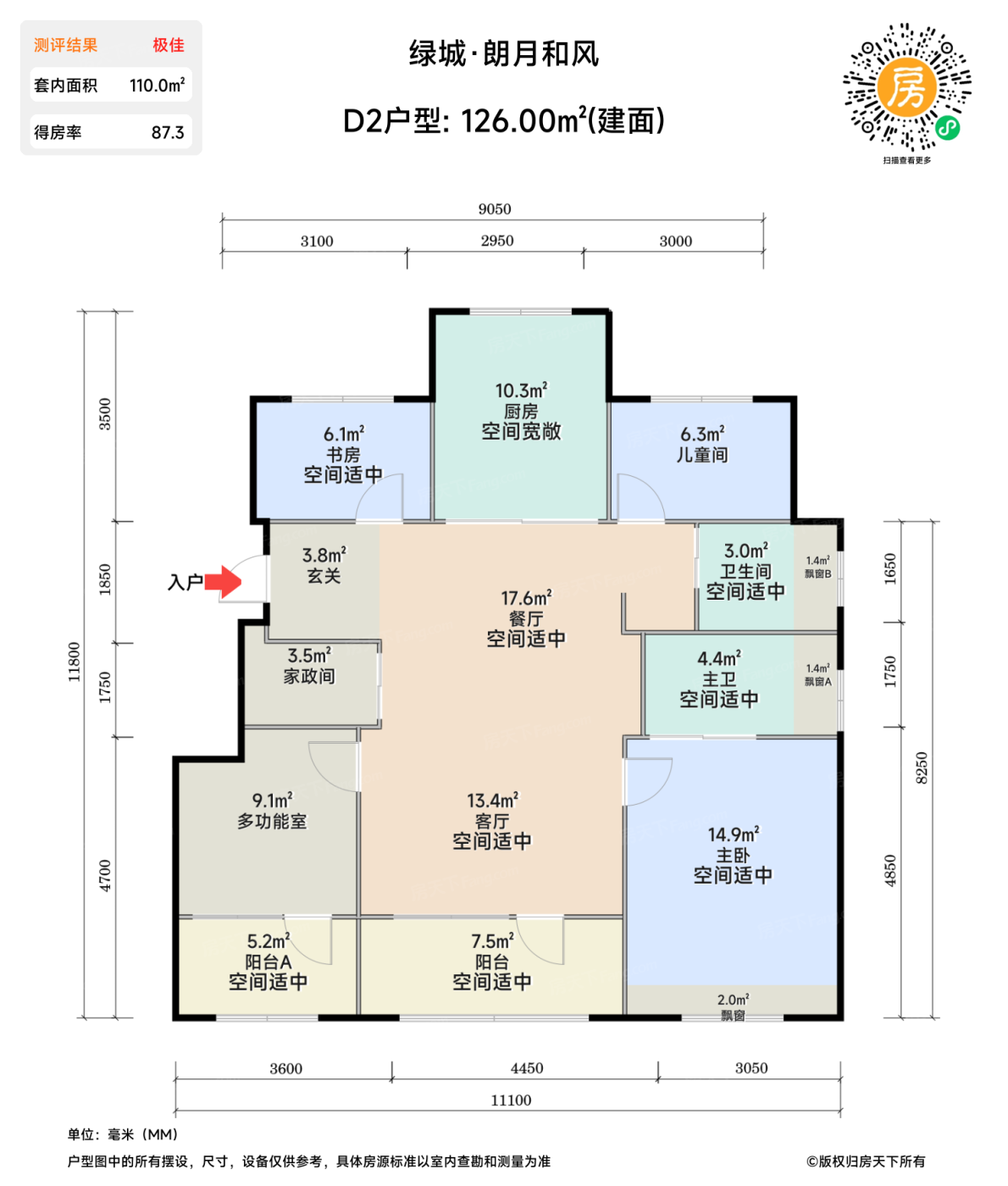 测评图0/2