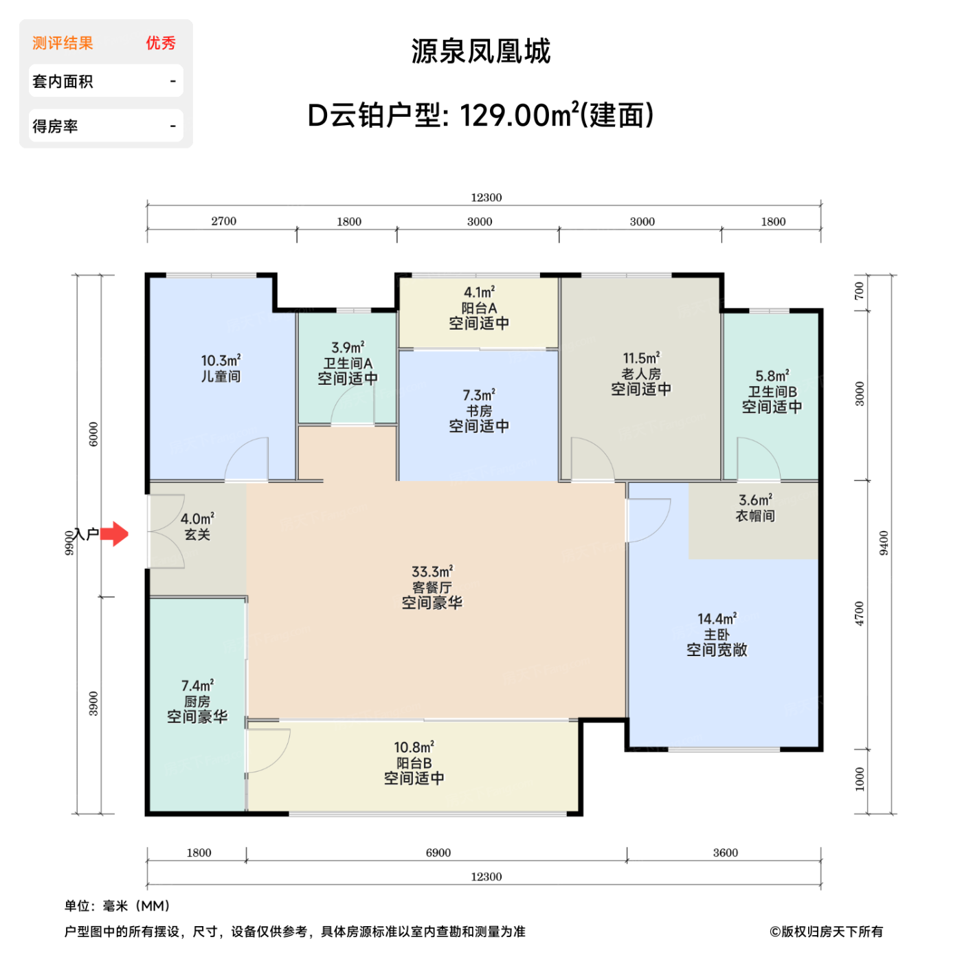 测评图0/2