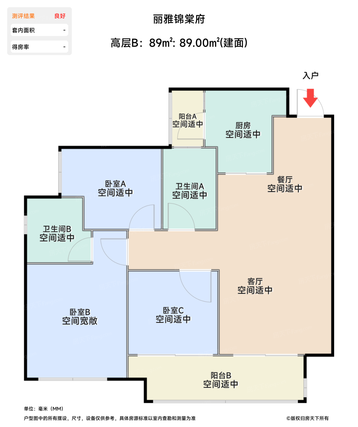 测评图0/2