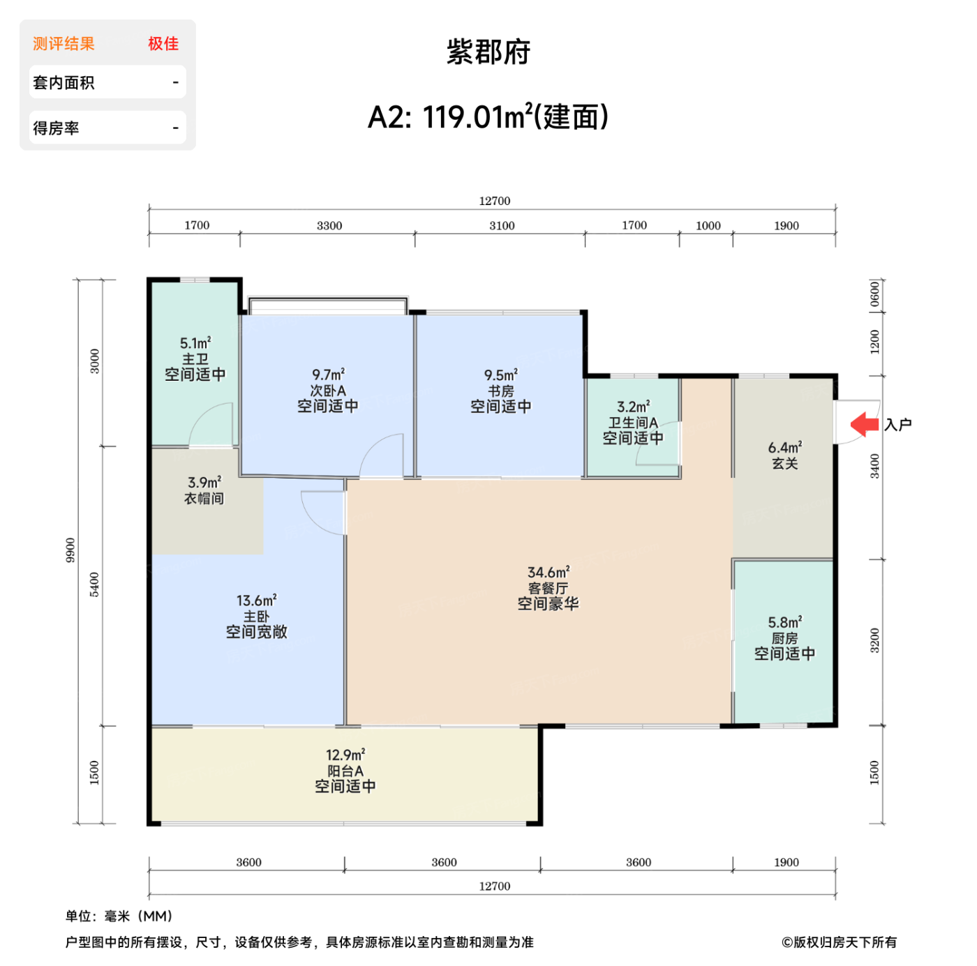 测评图0/2