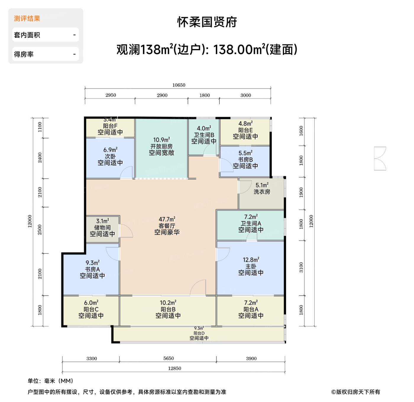 测评图0/3