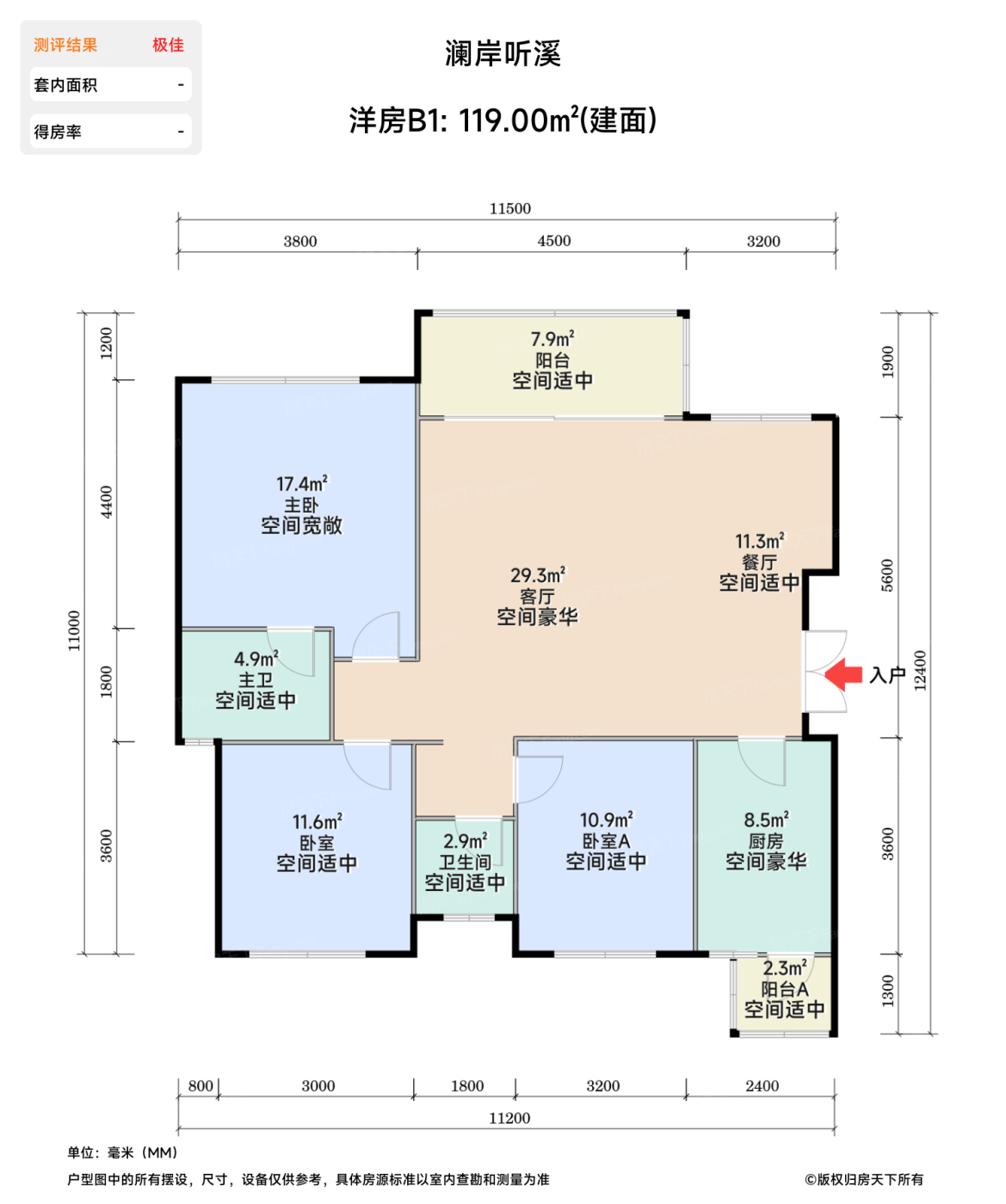 测评图0/2