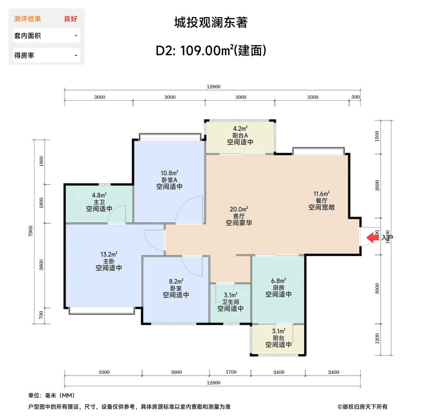 测评图0/2