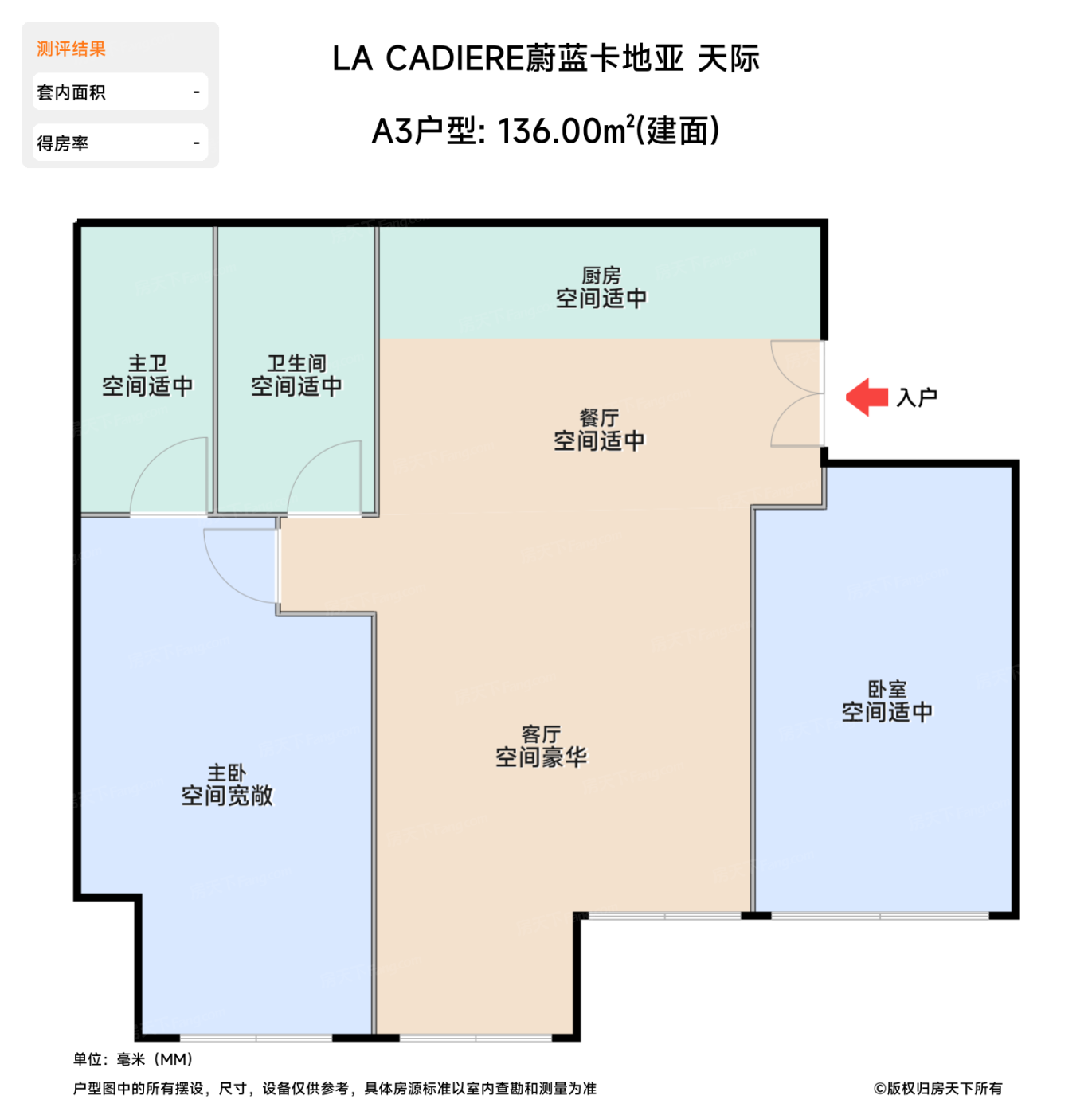 测评图0/2
