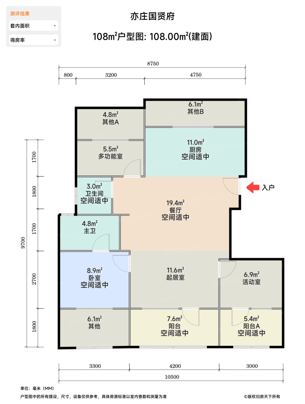 测评图0/3