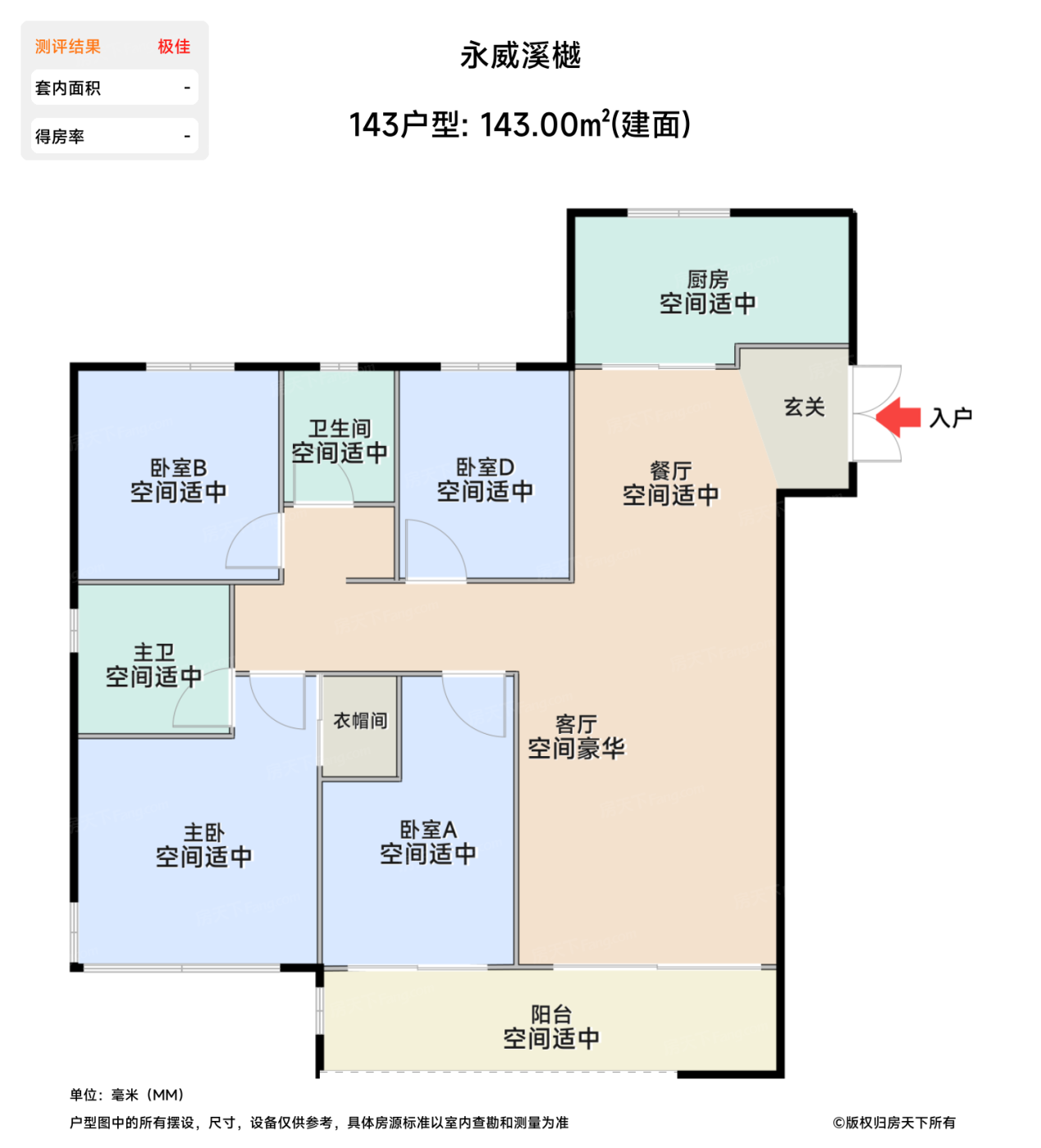 测评图0/2