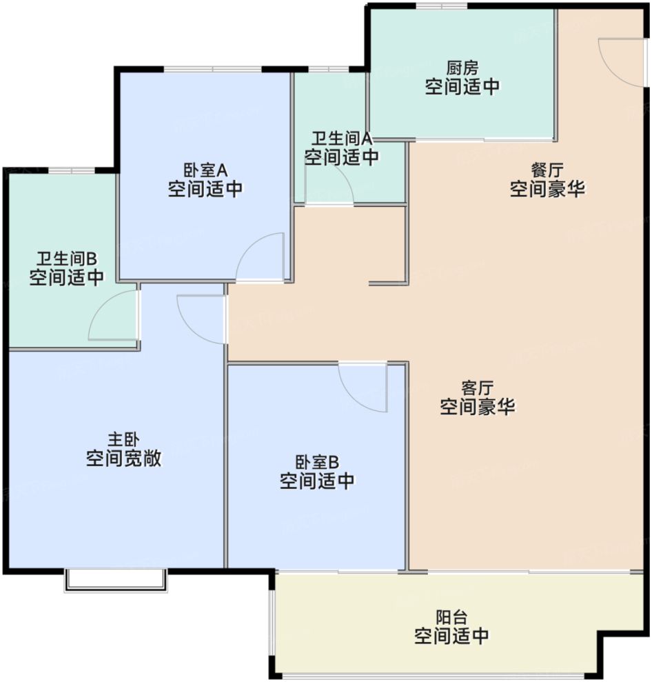 测评图0/2
