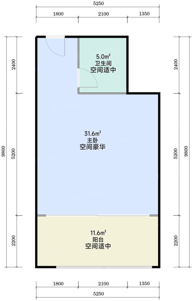 测评图0/2