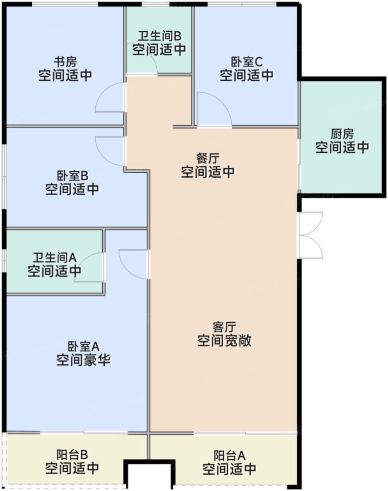 测评图0/2