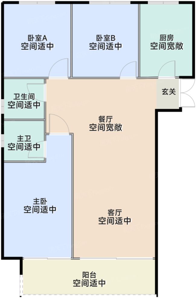 测评图0/2