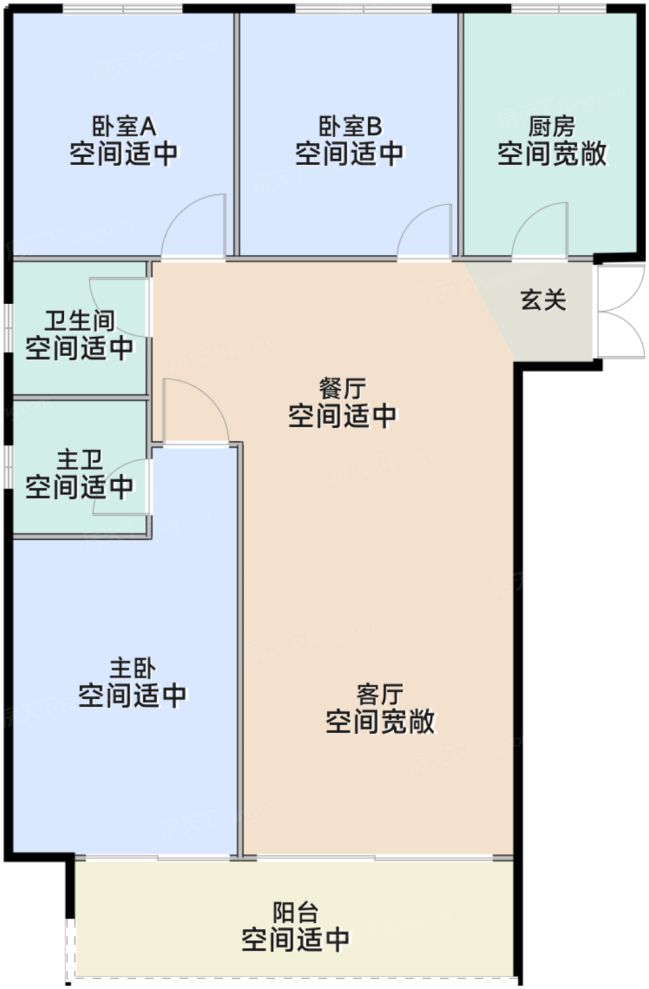 测评图0/2