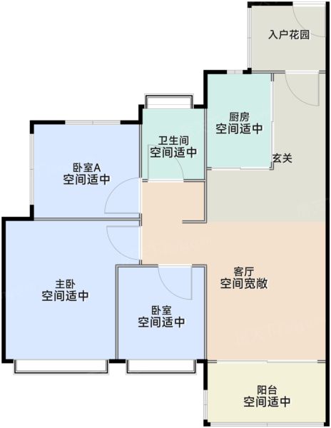 广州万科黄埔新城3室2厅1卫75.00㎡户型图-广州房天下