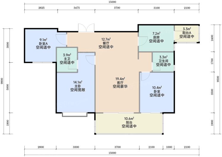 成都幸福桥TOD·幸福拾光3室2厅2卫108.00㎡户型图-成都房天下
